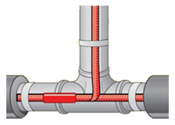 thumbs heat tracing pipe tracing