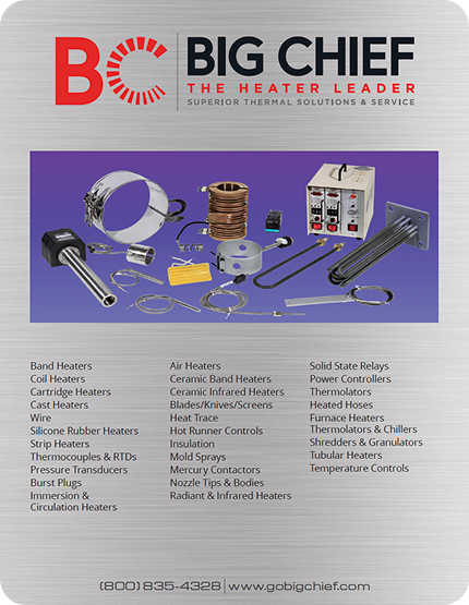 catalog