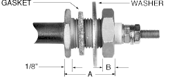bushing
