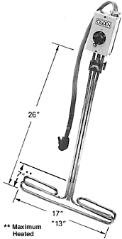 proc6c2